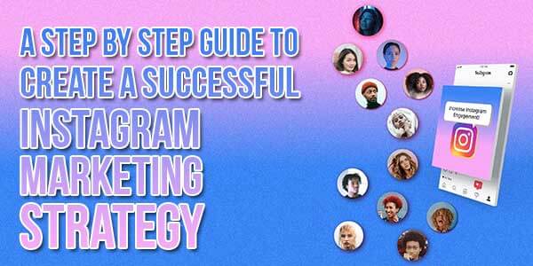 Instagram Marketing Strategy