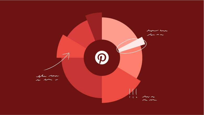 how to use pinterest for your business