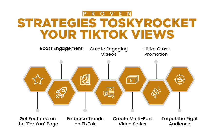 How to get more views on TikTok?