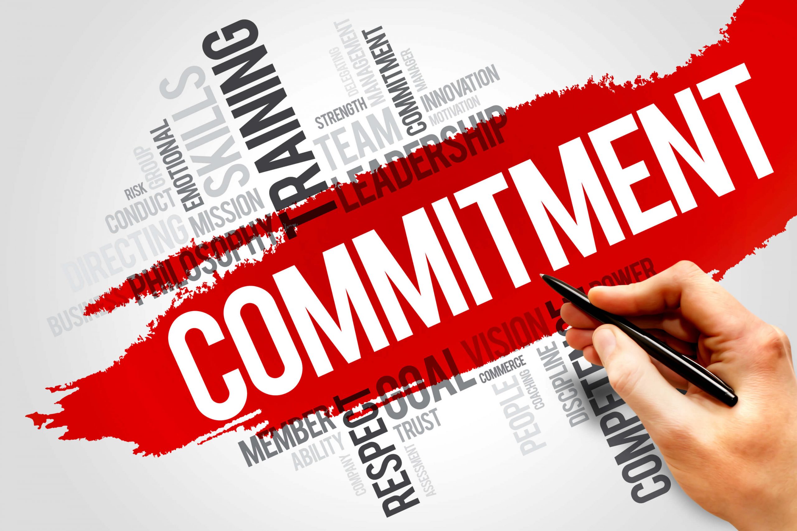 Image result for Commitment