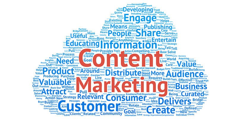 Image result for marketing content