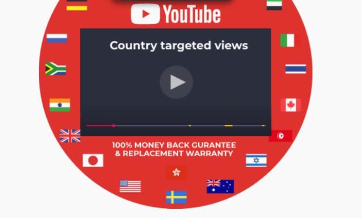 Buy Country Targeted YouTube Views
