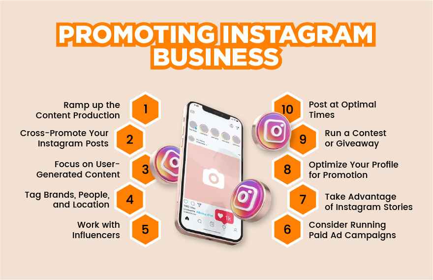 10 Ways to Promote Your Business on Instagram