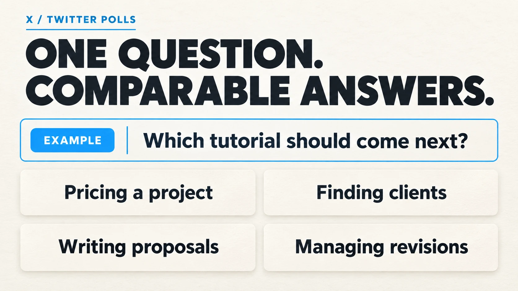 Example X poll asking which tutorial should come next, with choices about pricing a project, finding clients, writing proposals and managing revisions.